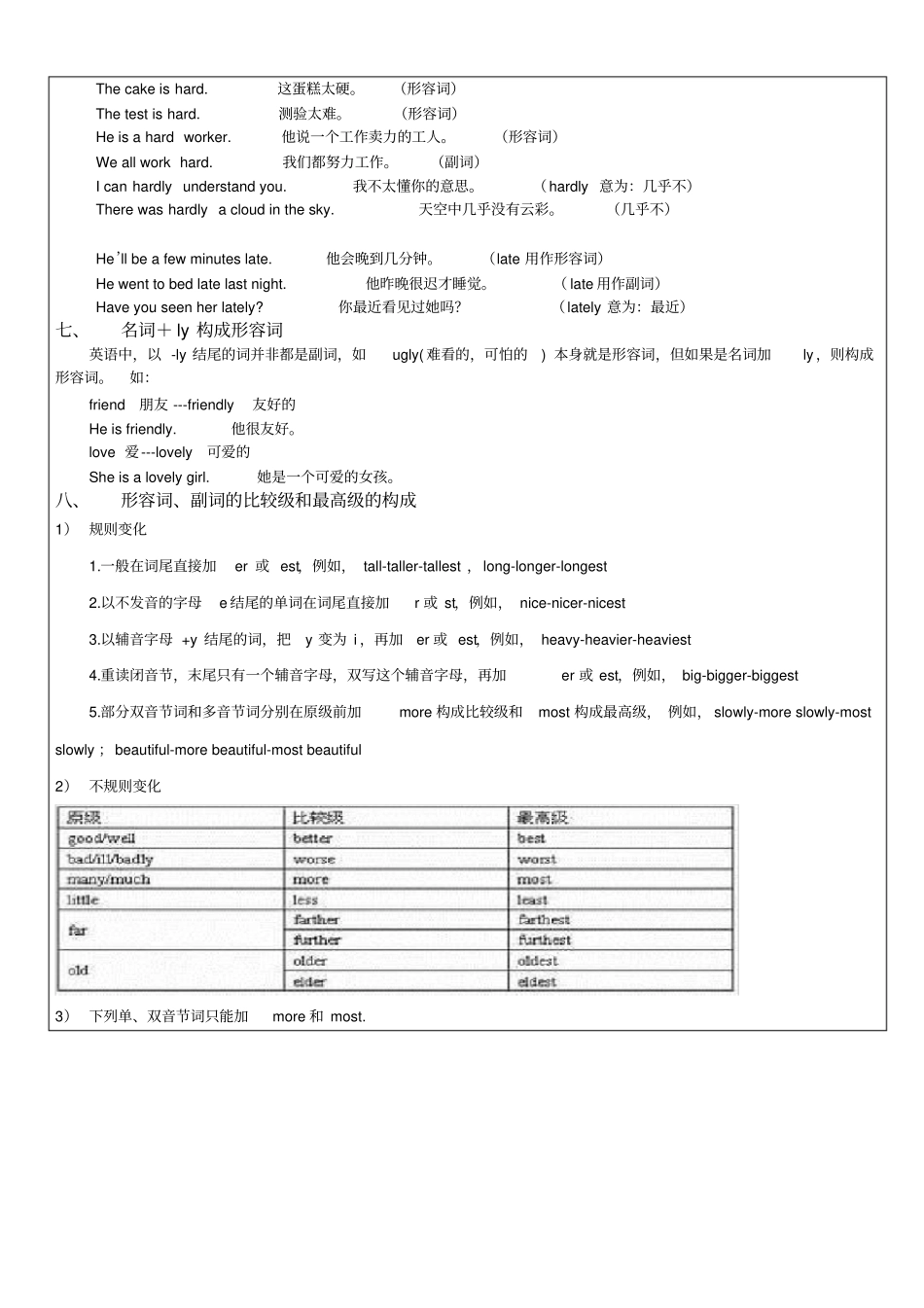 上海牛津初中英语讲义形容词副词_第3页