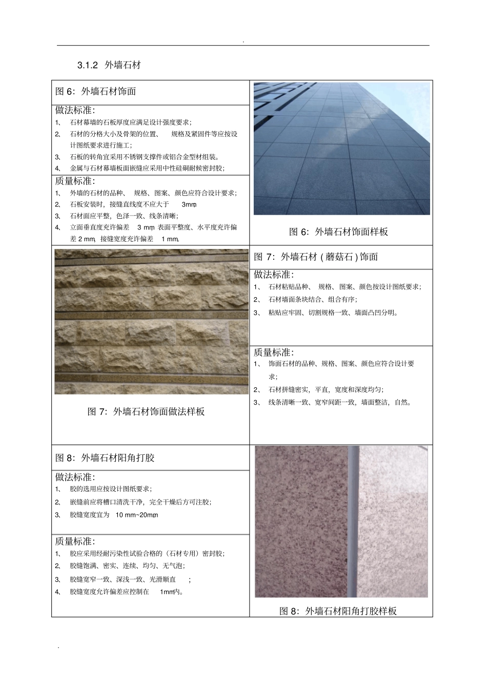 外立面装饰技术交底大全_第3页