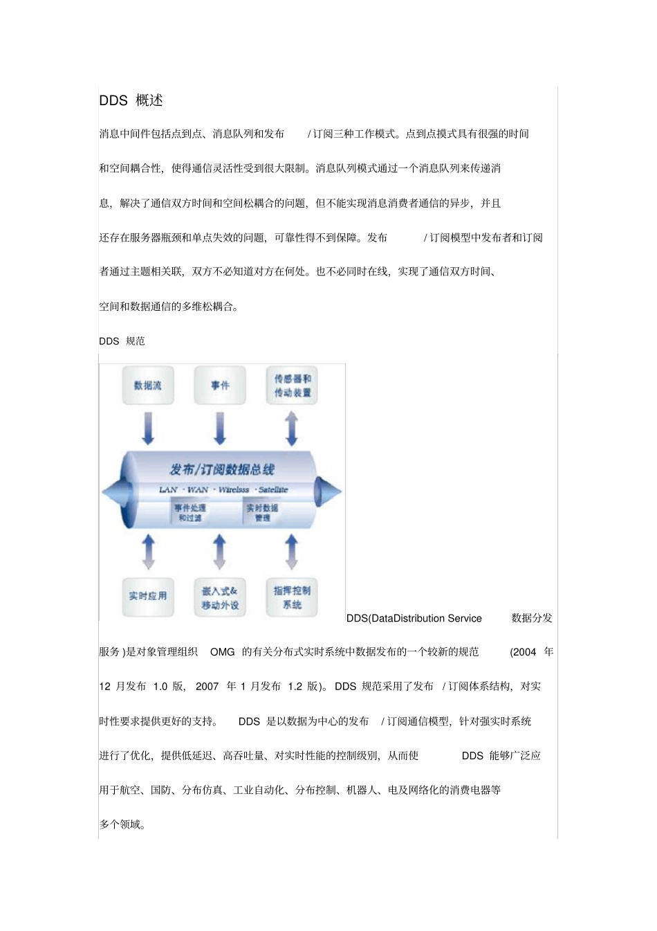 (完整版)DDS应用_第1页