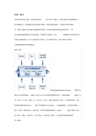 (完整版)DDS应用