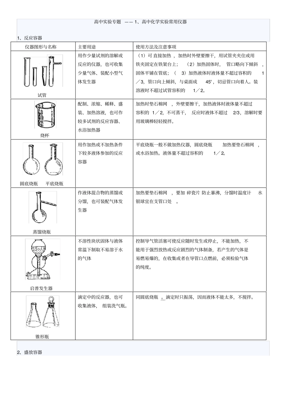 (完整版)高中化学实验专题-常用仪器_第1页