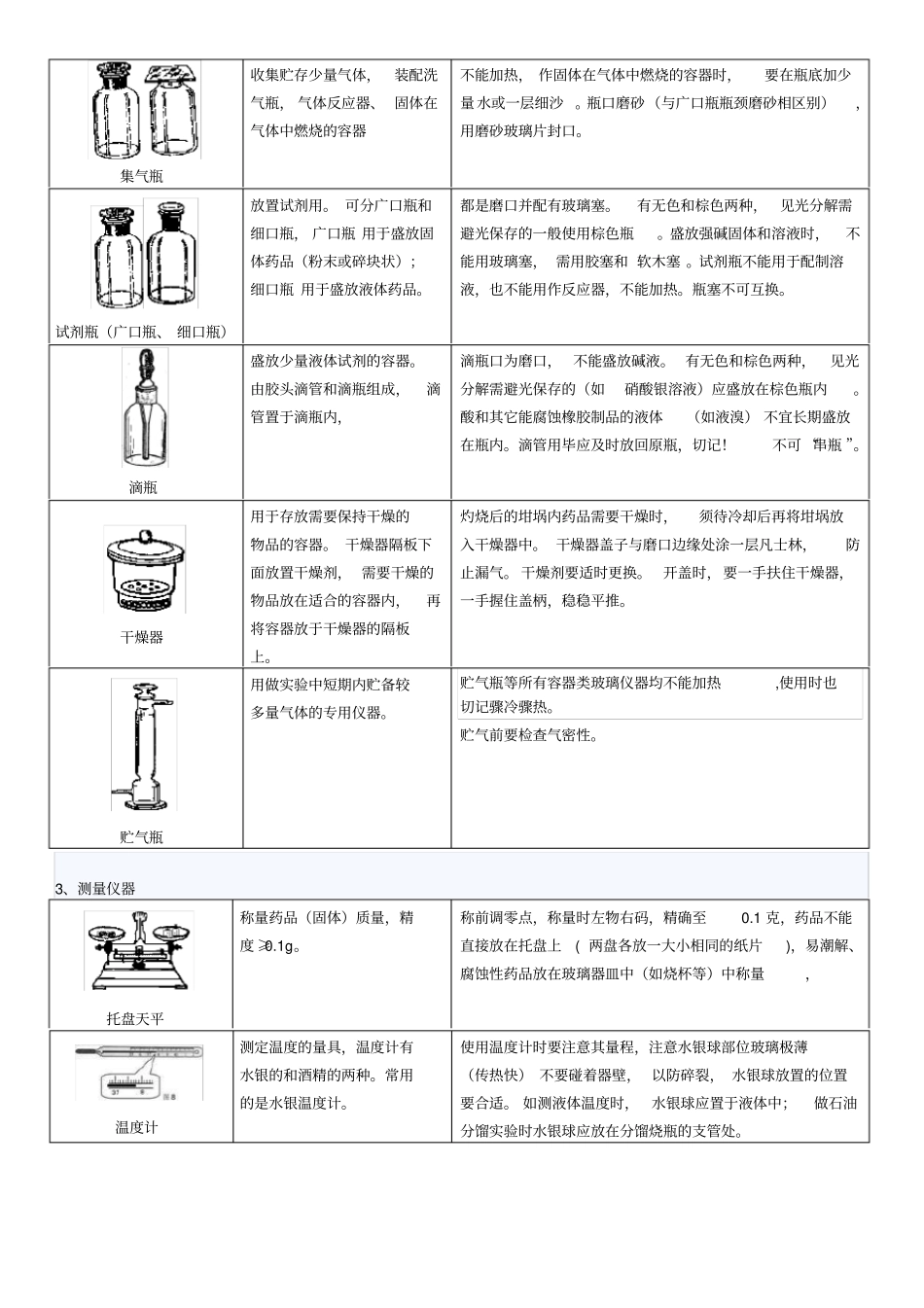 (完整版)高中化学实验专题-常用仪器_第2页