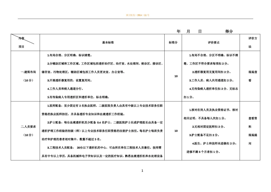 医院血液透析室考核评估标准_第1页