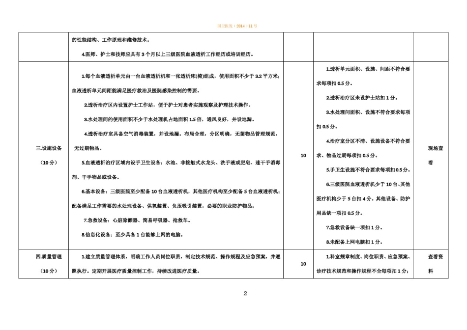医院血液透析室考核评估标准_第2页