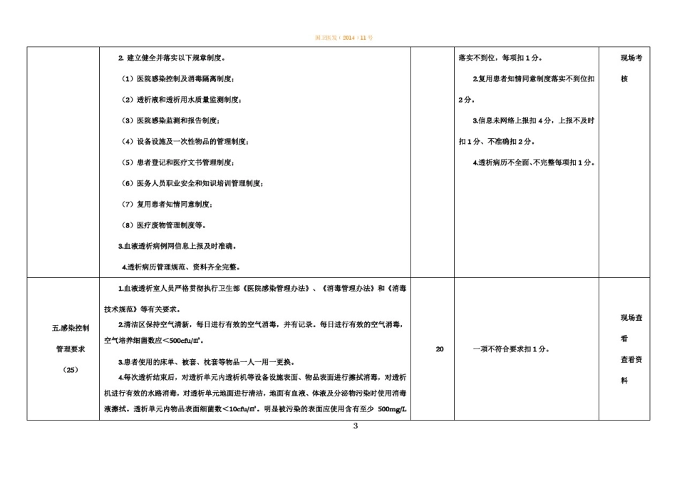 医院血液透析室考核评估标准_第3页