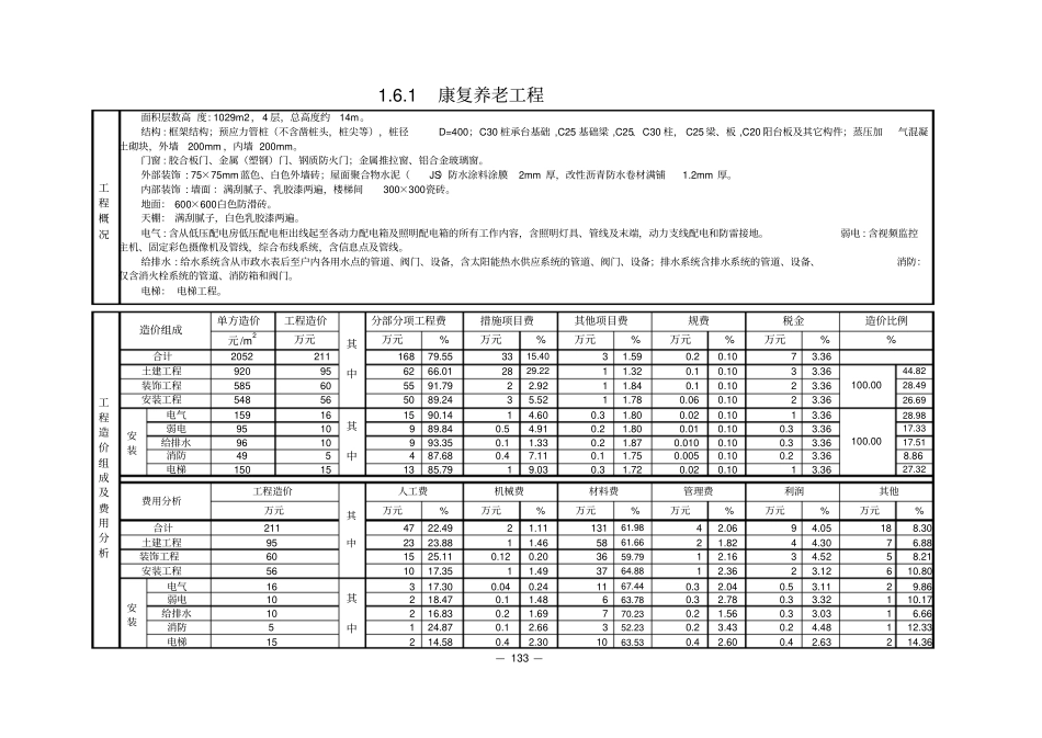 2015年广州市房屋建筑工程技术经济指标(下册)【带目录】_第2页