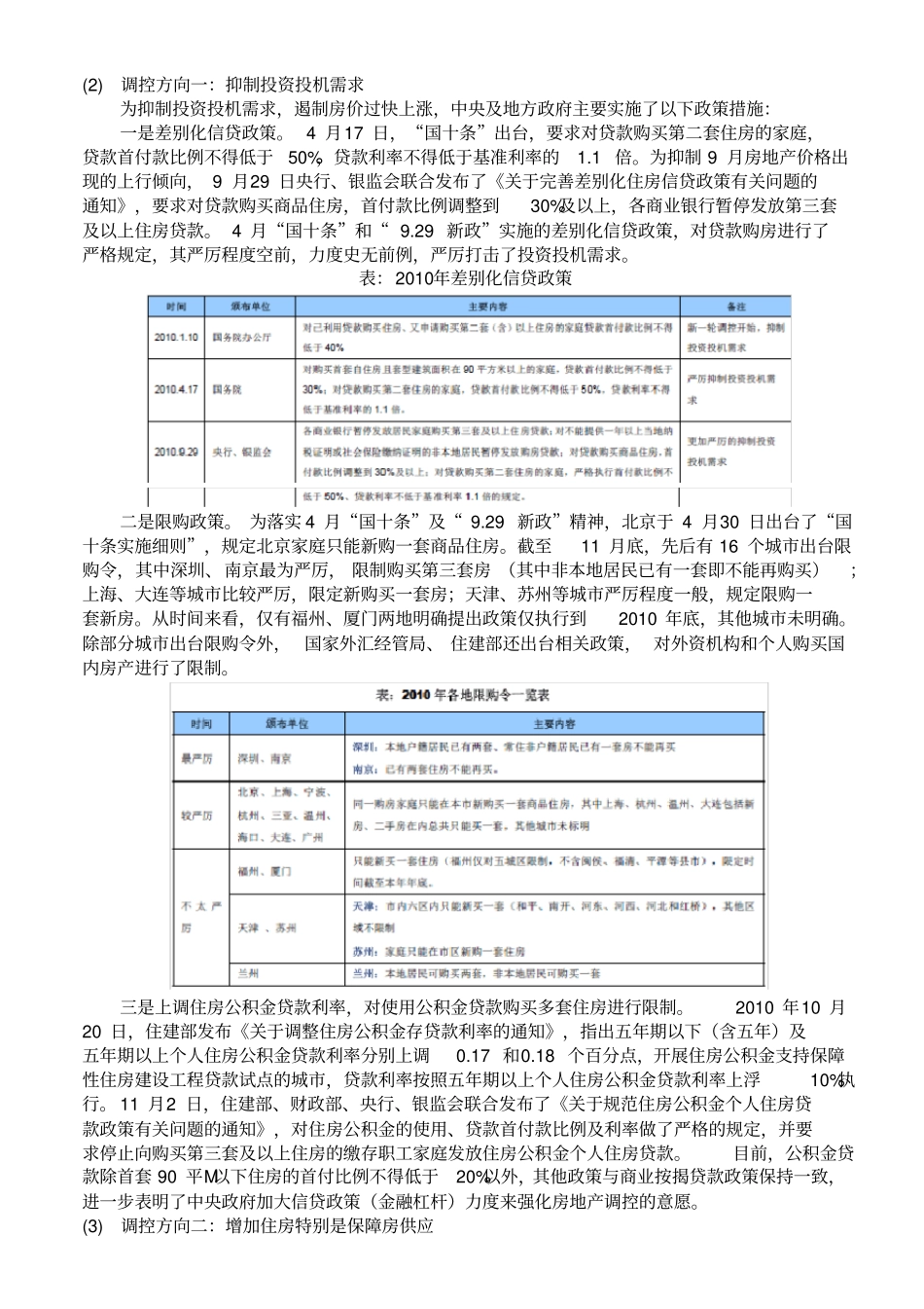 全国房地产市场年度回顾及展望_第2页