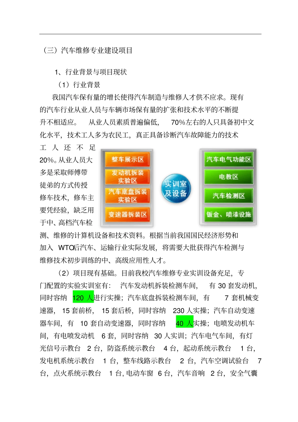 专业建设方案(汽车)110413_第1页