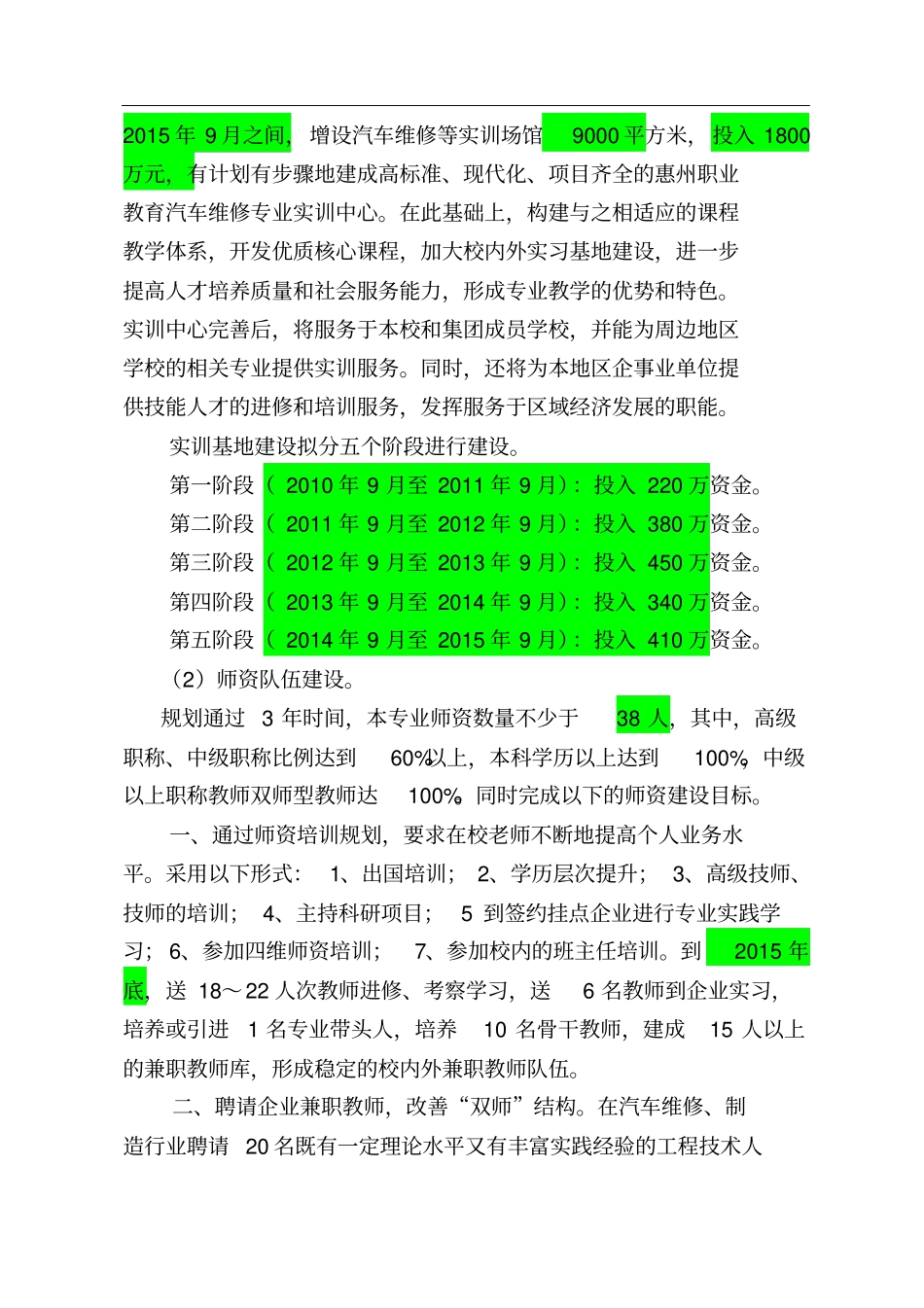 专业建设方案(汽车)110413_第3页