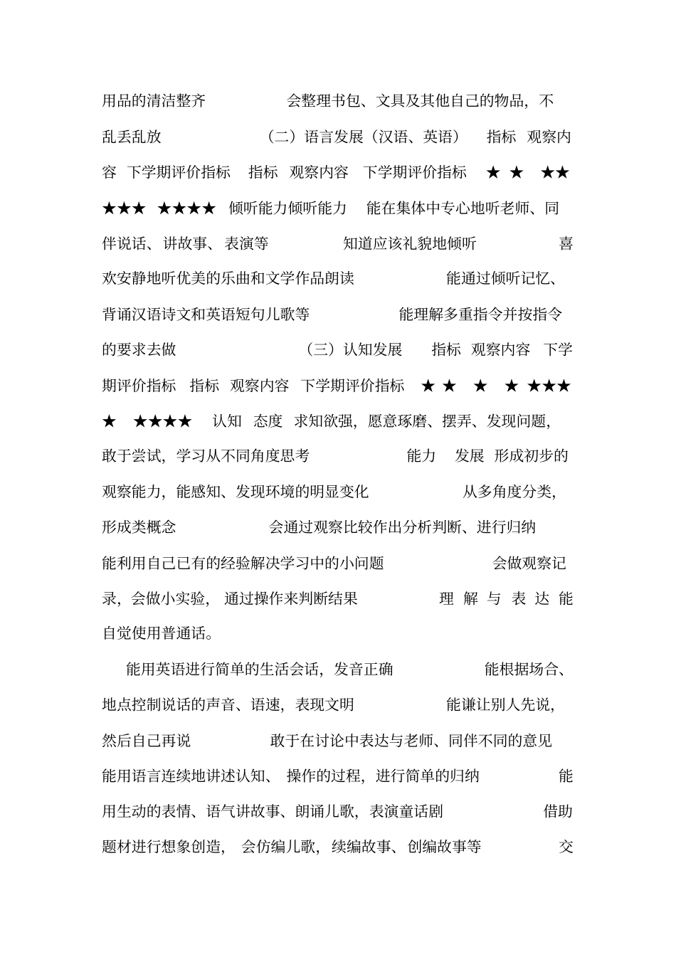 幼儿园大班幼儿发展评价表_第2页