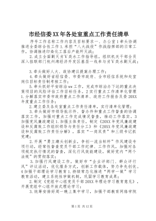 市经信委各处室重点工作责任清单