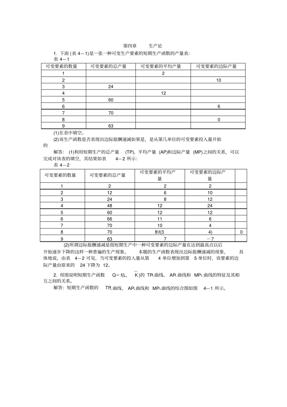 微观经济学答案第四章生产论_第1页