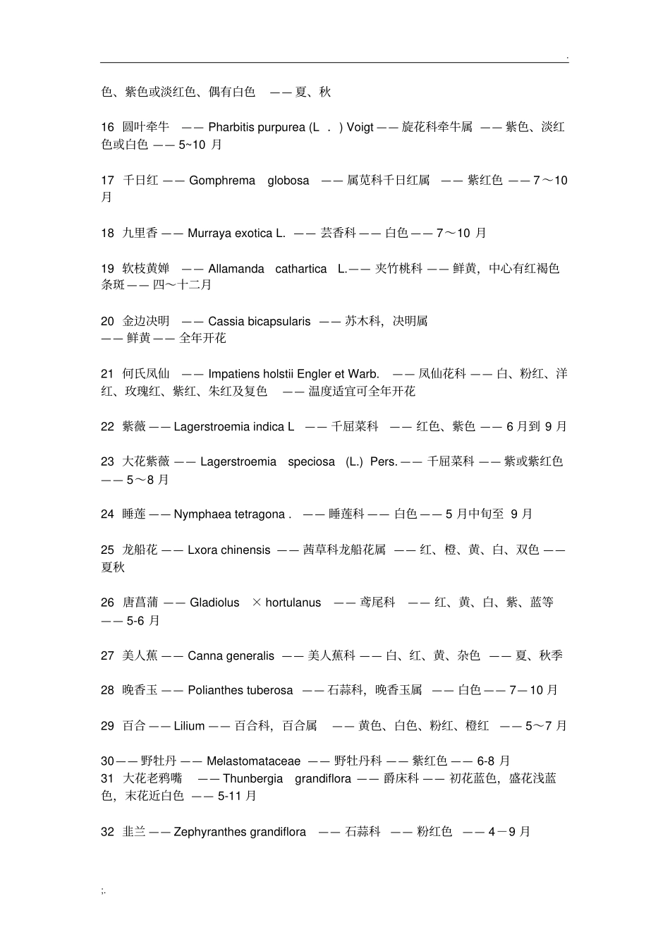 常用园林植物花期一览表_第2页