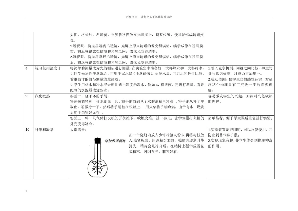 初中物理演示实验创新性实验汇编_第3页