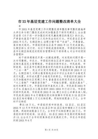 市基层党建工作问题整改清单大全