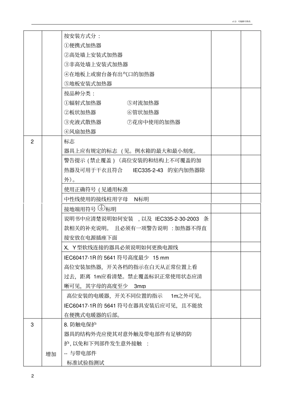 室内加热器检测报告_第2页