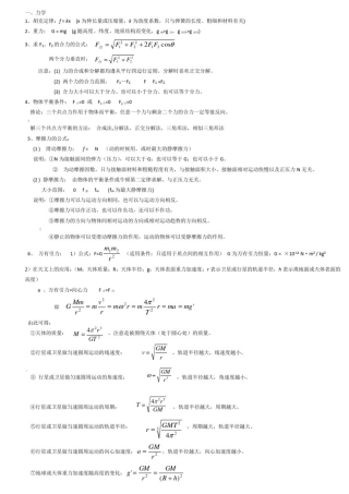 人教版高中物理公式大全