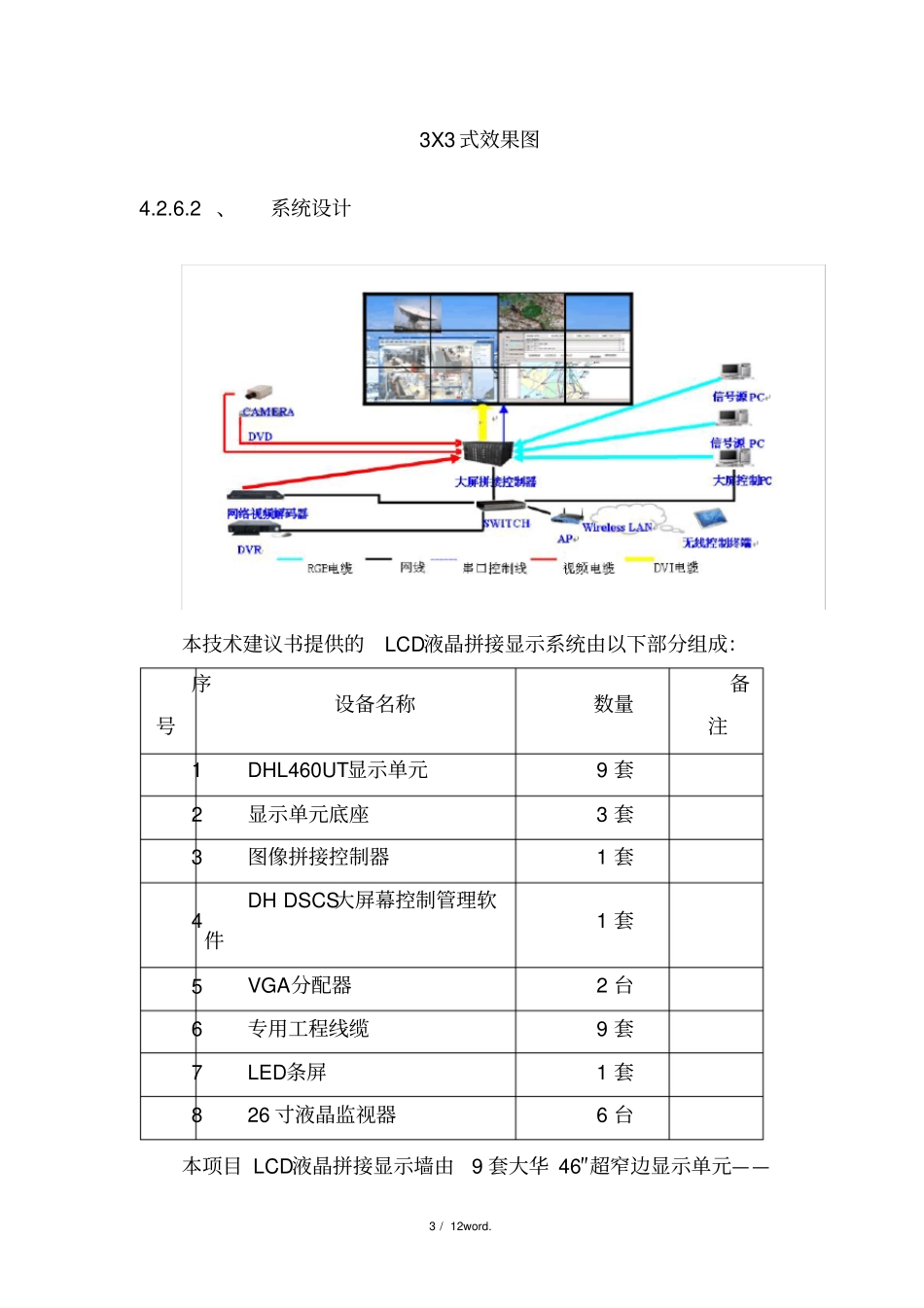 大屏拼接系统解决方案#(精选.)_第3页