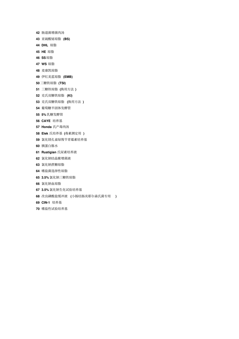 常用微生物培养基配方大全_第2页