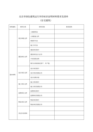 北京市绿色筑运行评价标识证明材料要求及清单