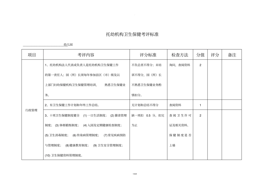 托幼机构卫生保健考评标准_第1页