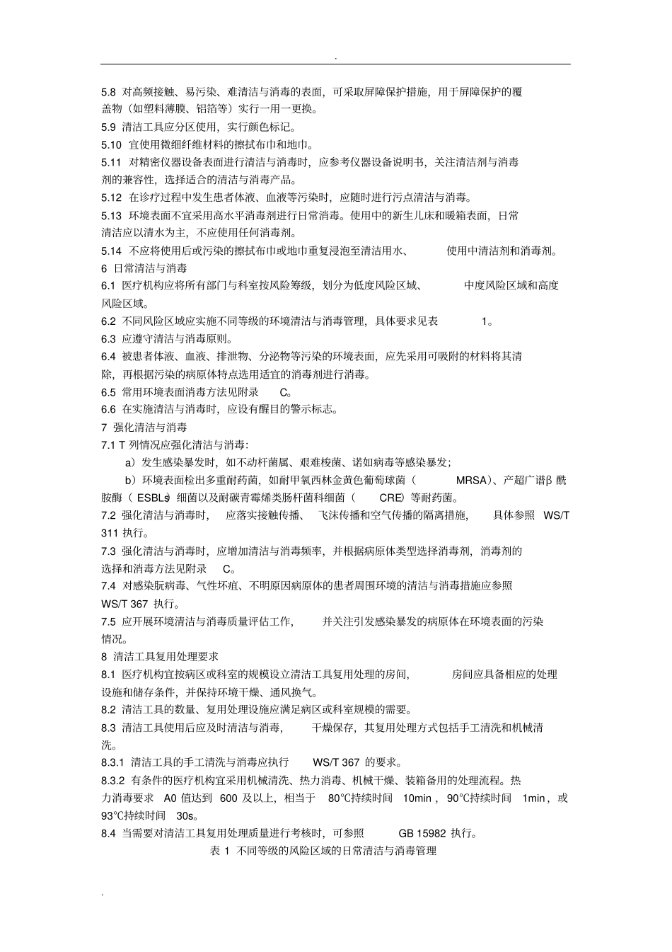 医疗机构环境表面清洁与消毒规范_第3页