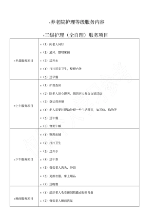 养老院护理等级服务内容[1]