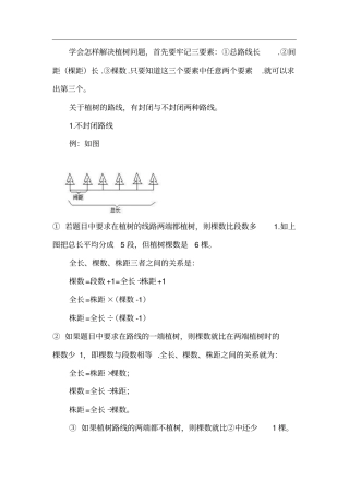 学会怎样解决植树问题