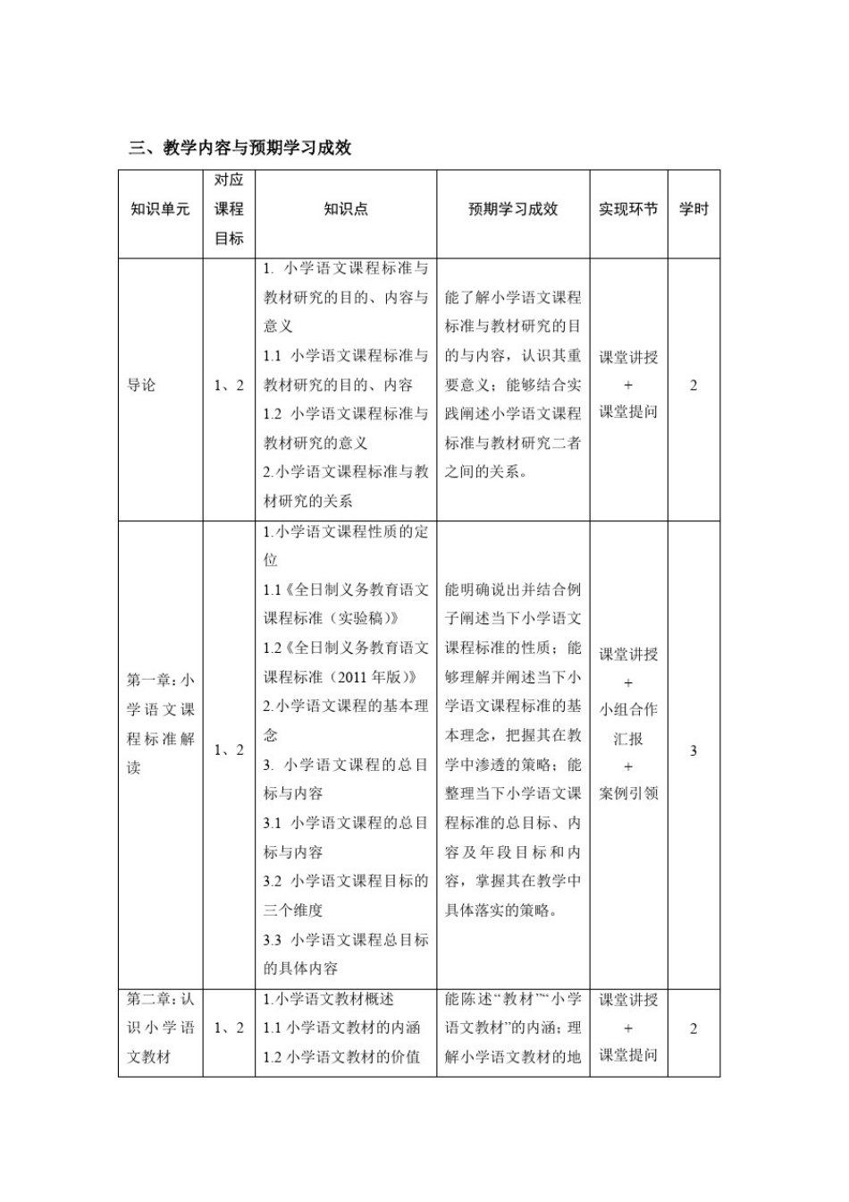 小学教育专业《小学语文课程标准与教材研究》教学大纲_第3页