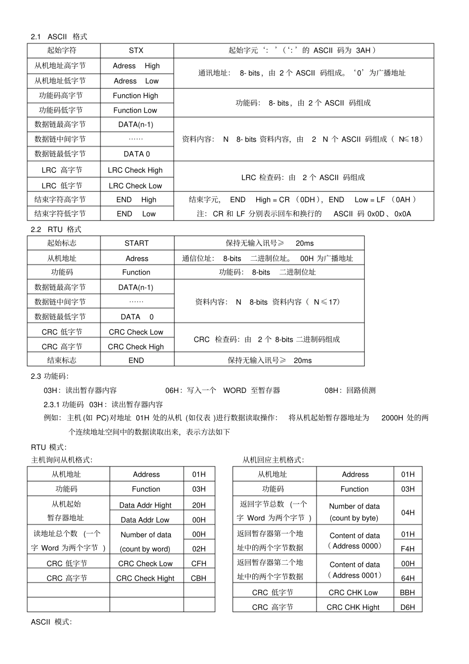 (完整word版)RS485-MODEBUS通讯协议资料_第2页