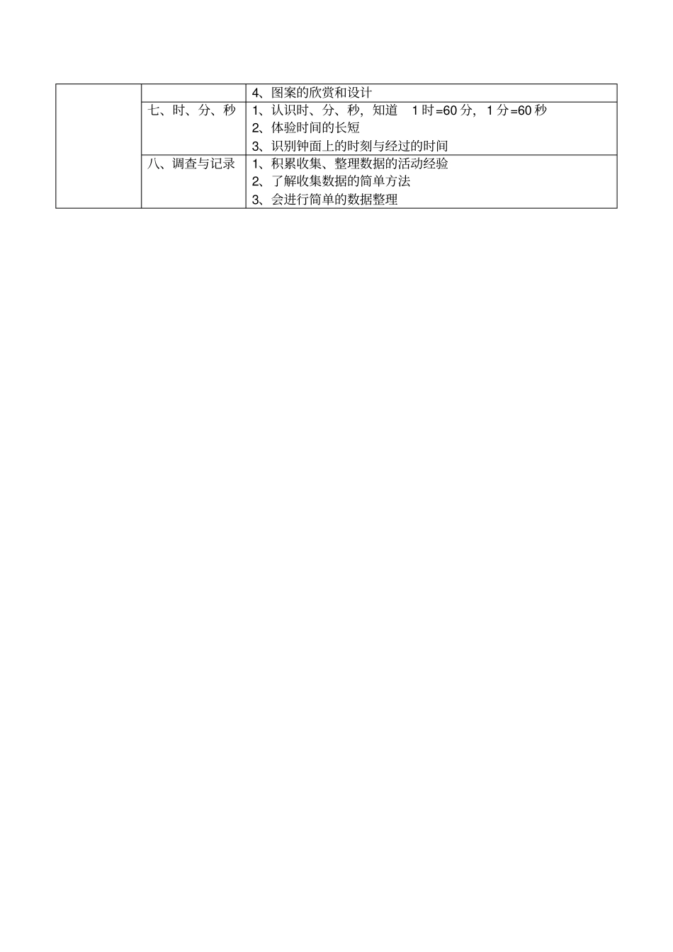 北师大版小学数学教材目录_第3页