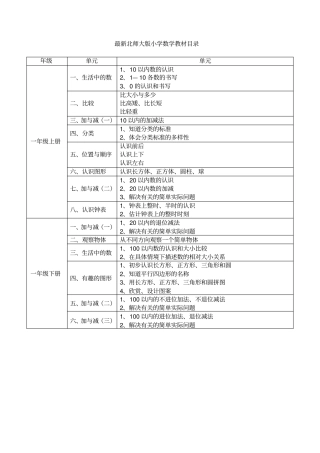 北师大版小学数学教材目录