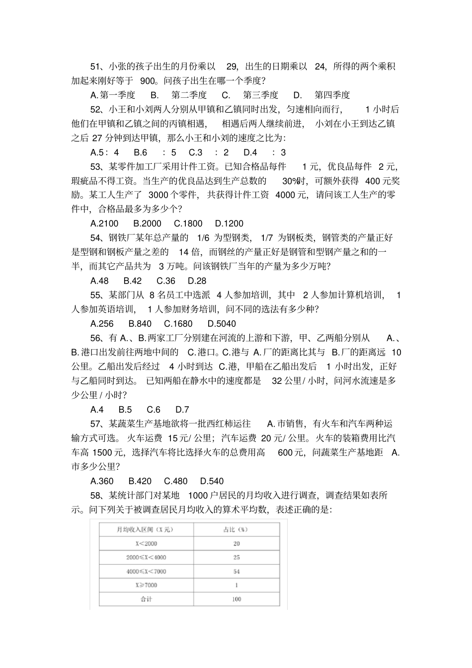 2017年山东省考行测数量关系和资料分析(15+20)_第1页