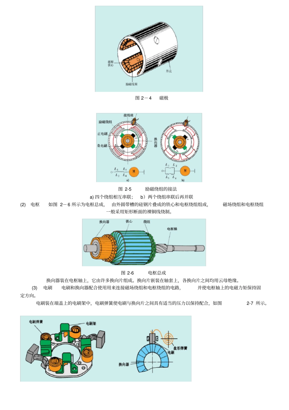 常规起动机的组成结构和工作原理_第2页