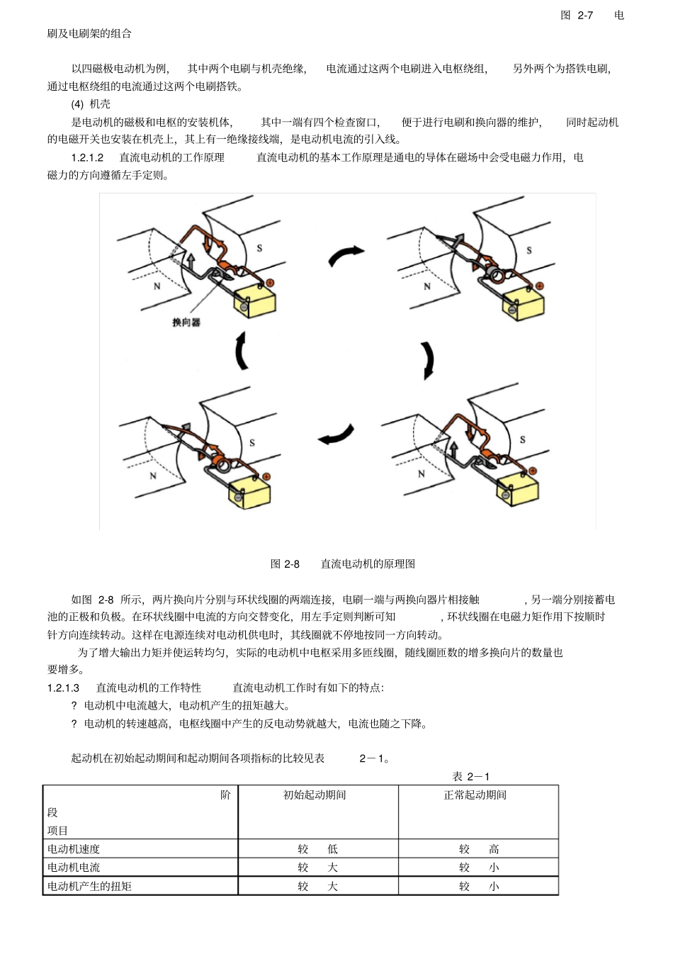 常规起动机的组成结构和工作原理_第3页