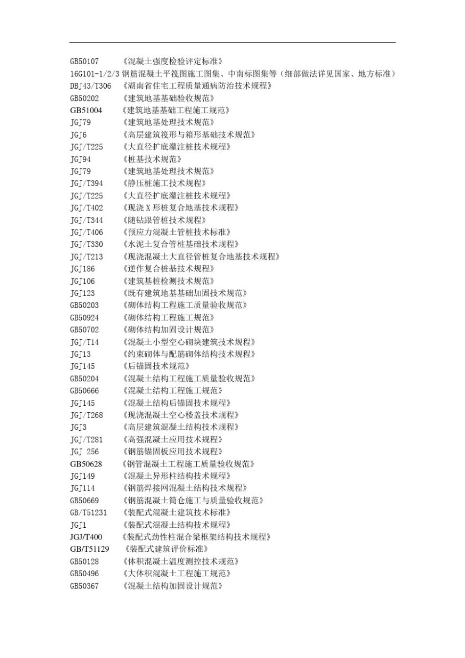 常用建设工程施工技术规范标准目录_第2页