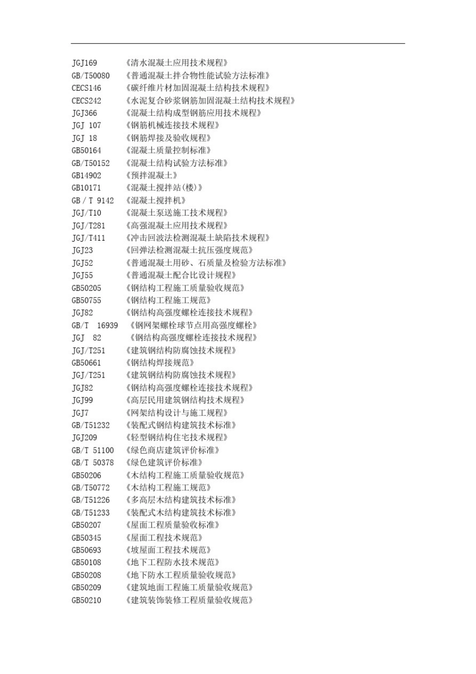 常用建设工程施工技术规范标准目录_第3页