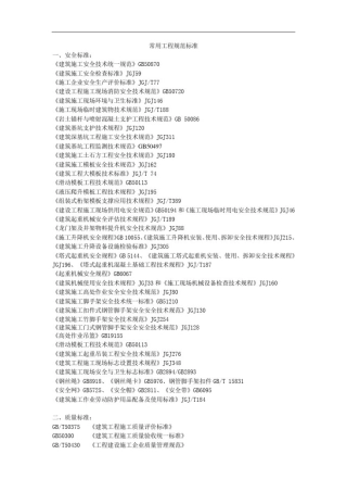 常用建设工程施工技术规范标准目录
