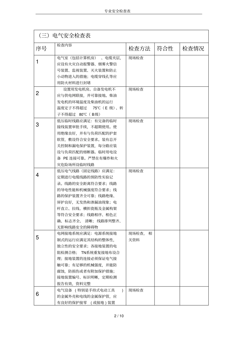 专业安全检查表_第2页
