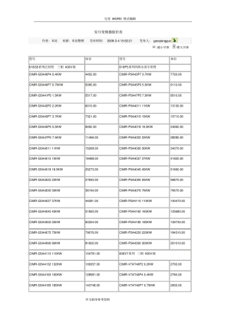 安川及丹佛斯变频器价格
