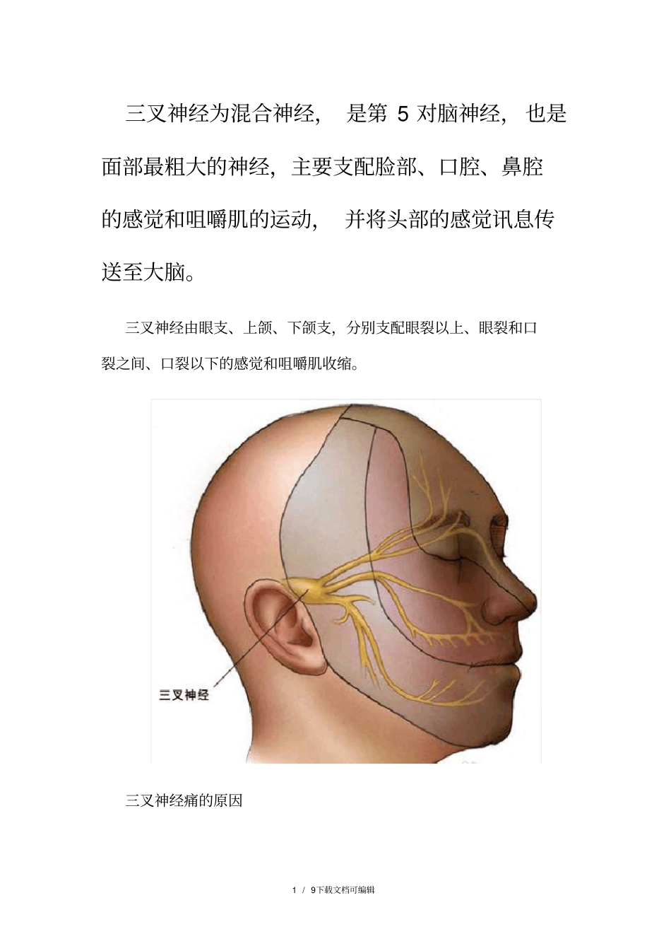 微血管减压手术治疗三叉神经痛的过程_第1页