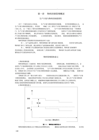 如何做好生产计划与物料控制