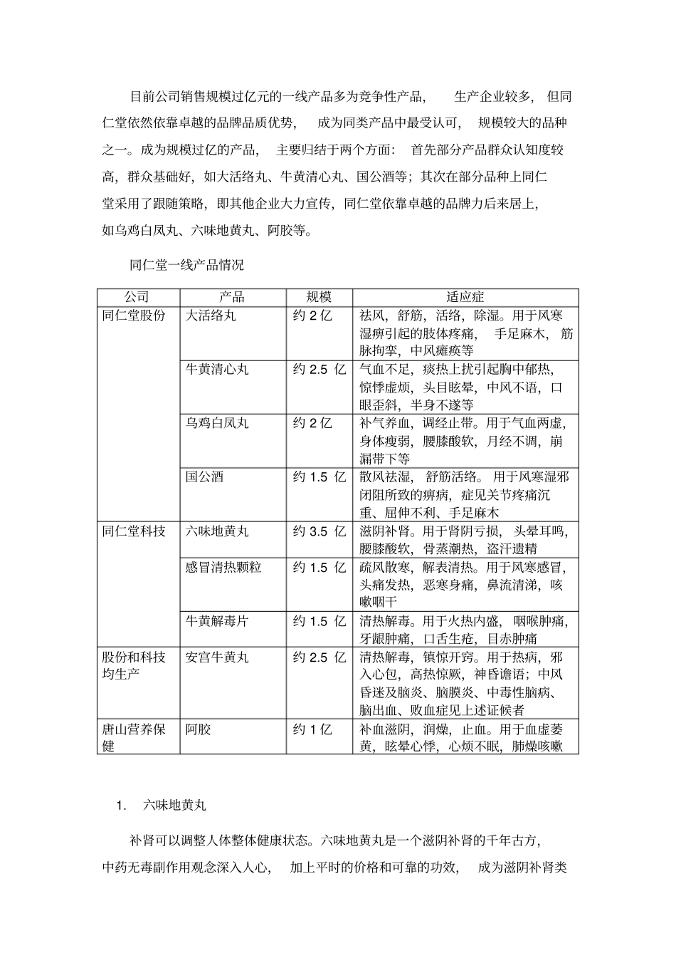 同仁堂集团投资价值初步分析报告_第3页