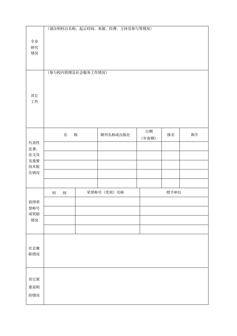专业技术岗位申报表_第3页