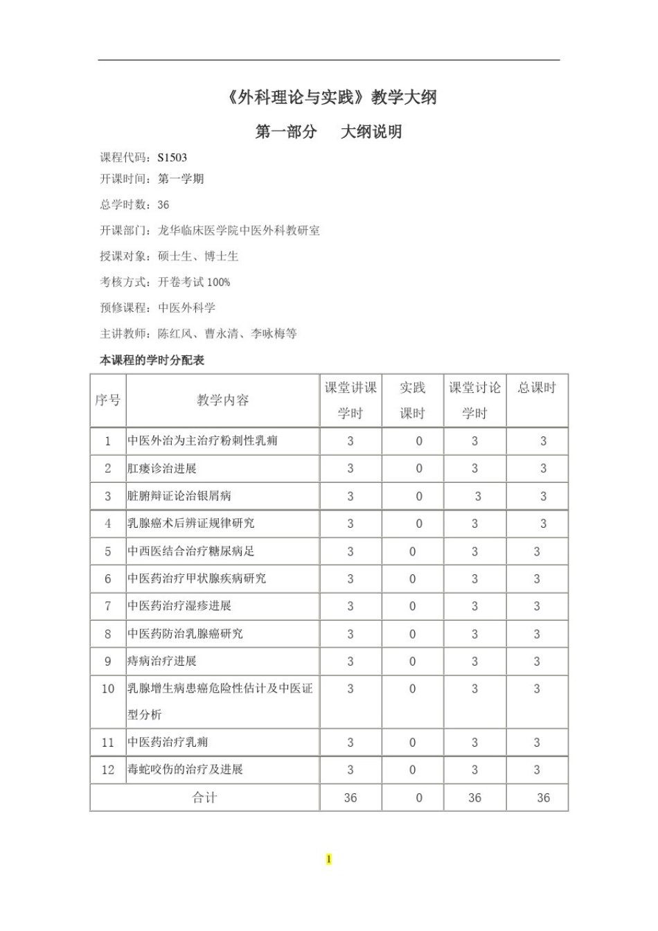大学教学大纲_中医外科理论与实践_第1页