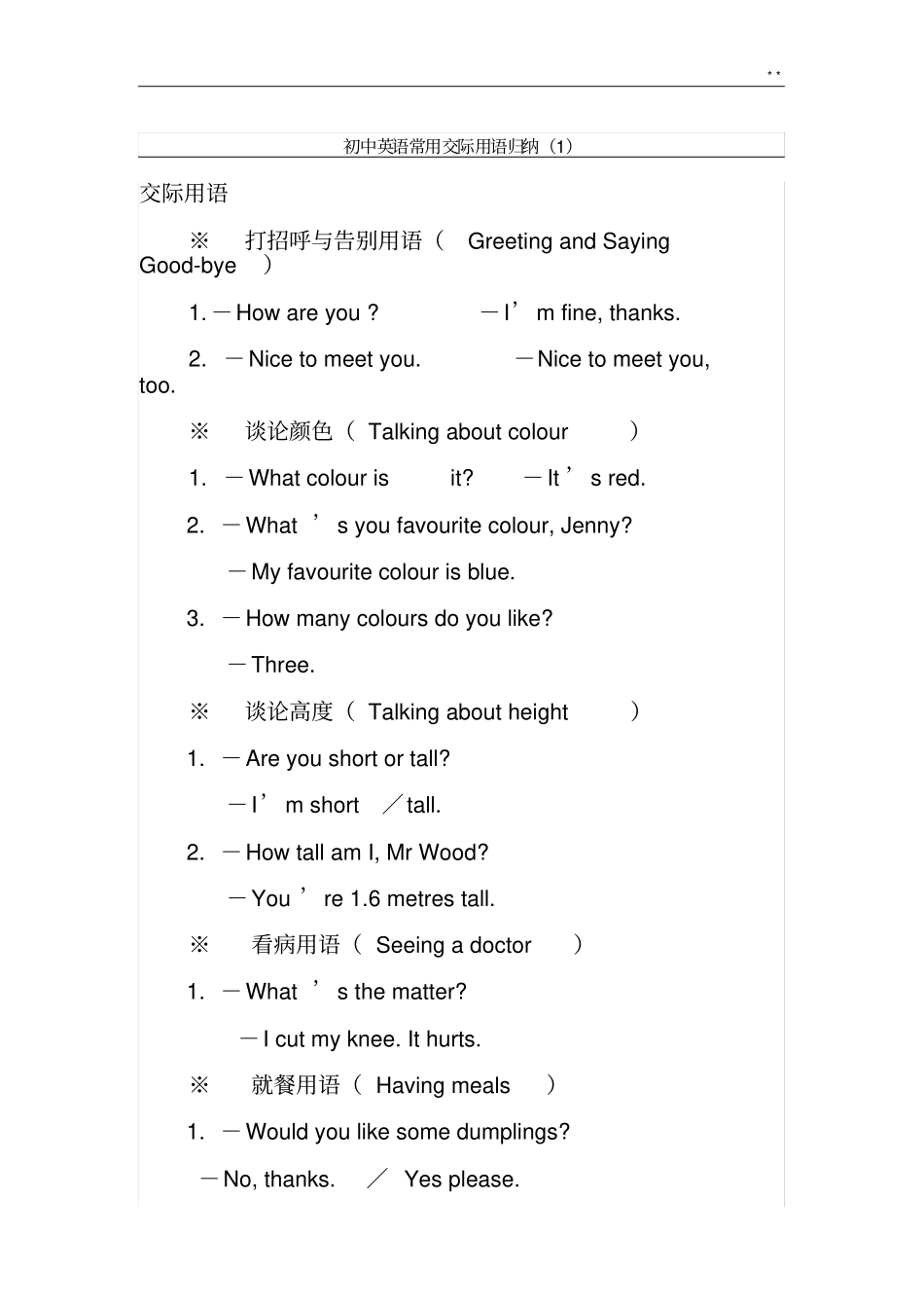 初级中学英语常用交际用语归纳_第1页