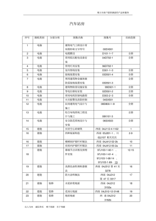 整理之后的图集