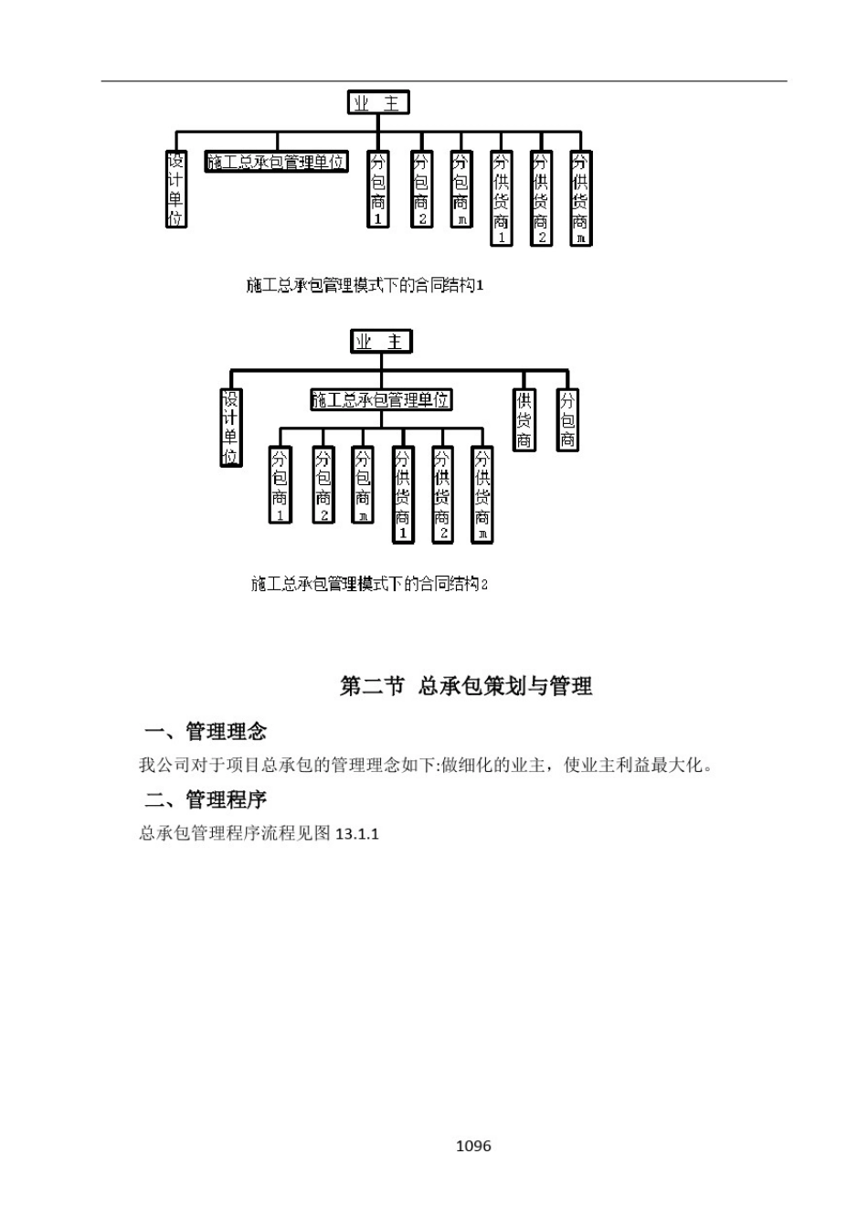 总承包管理方案47072_第2页