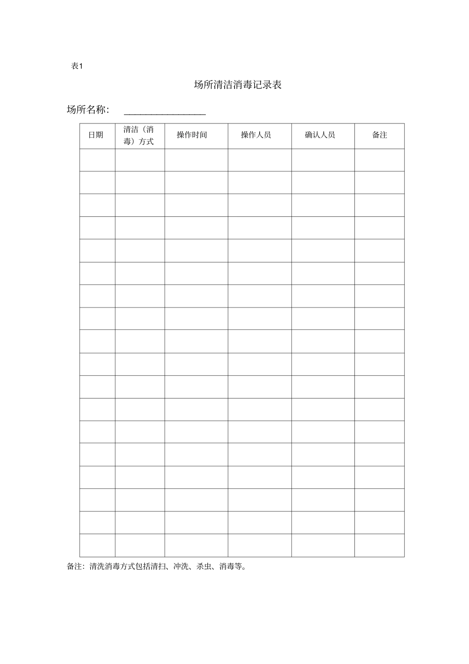(整理)场所清洁消毒记录表_第1页