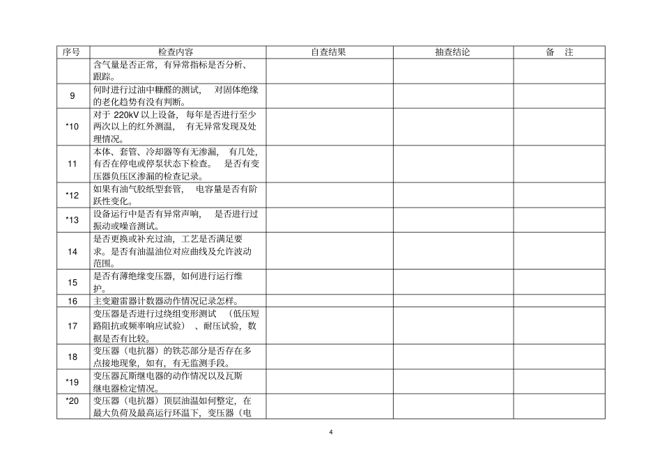 并网电厂涉网设备技术监督检查大纲_第2页
